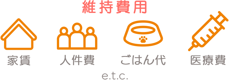 維持費用　家賃　人件費　ごはん代　医療費　e.t.c.
