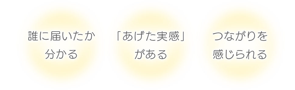 誰に届いたかわかる 「あげた実感」がある つながりを感じられる