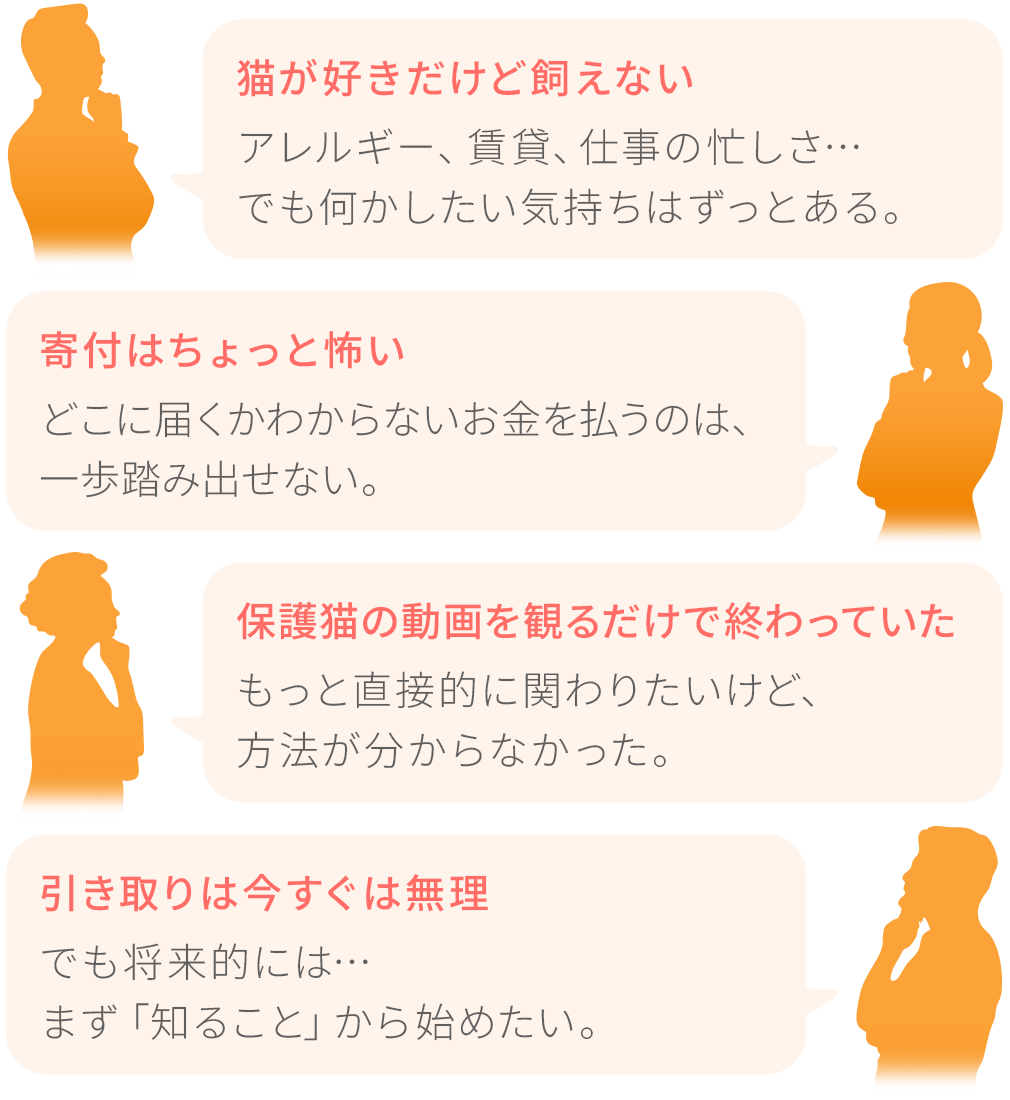 猫が好きだけど飼えない(アレルギー、賃貸、仕事の忙しさ…でも何かしたい気持ちはずっとある)、寄付はちょっと怖い(どこに届くかわからないお金を払うのは一歩踏み出せない)、保護猫の動画を観るだけで終わっていた(もっと直接的に関わりたいけど方法が分からなかった)、引き取りは今すぐは無理(でも将来的には…まず「知ること」から始めたい)